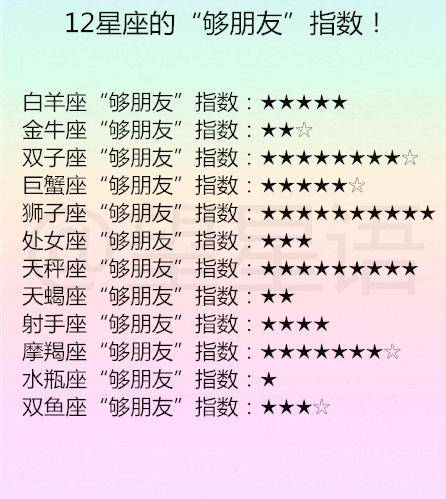 星座指数 星座指数图片