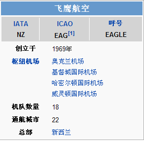 飞鹰广告联盟 飞鹰广告联盟官网