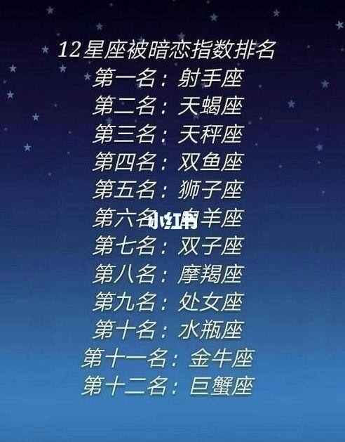 12星座保护神 12星座的守护神