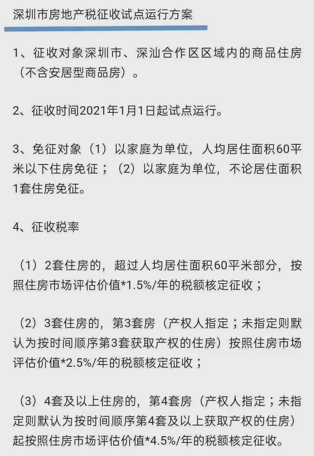 如何征收房地产税问题 关于征收房地产税的问题