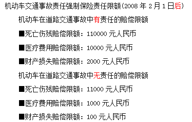 交强险为什么不一样 车型不一样交强险就不一样么