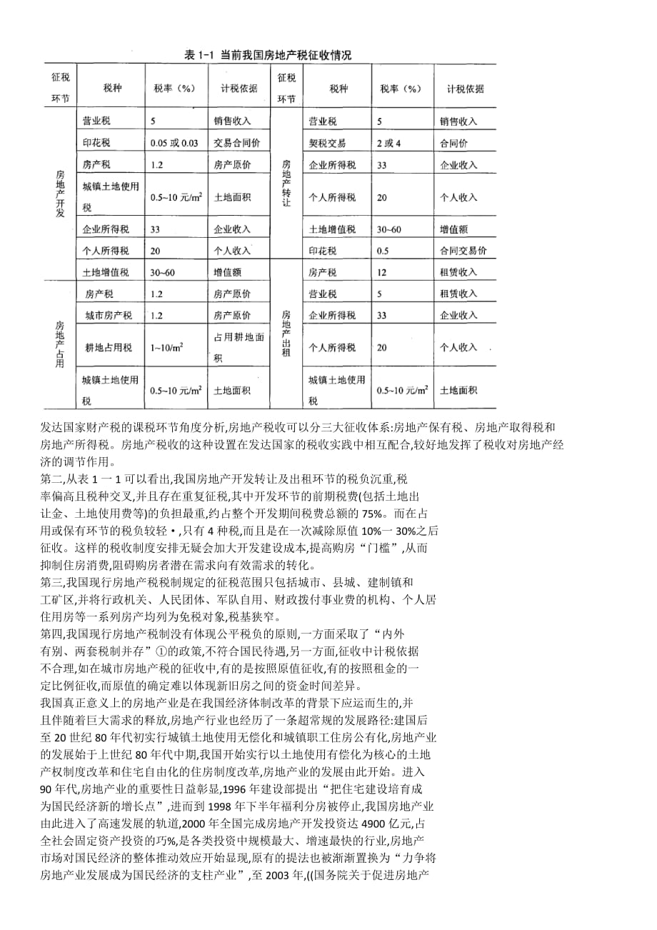 房地产税影响的理论分析 房地产税对房价的影响论文