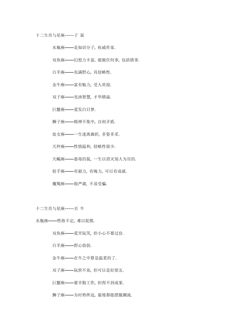 星座生肖性格解读 星座生肖性格解读图