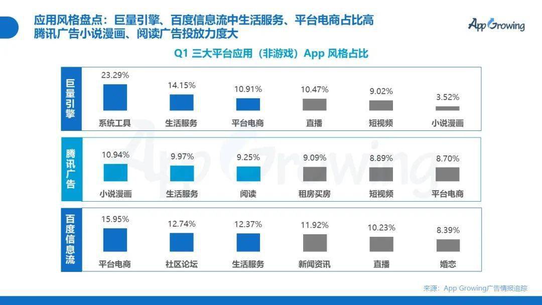 广告联盟视频广告收益 广告联盟视频广告收益怎么算