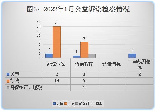 刑事案件分析报告 刑事案件分析报告询问笔录