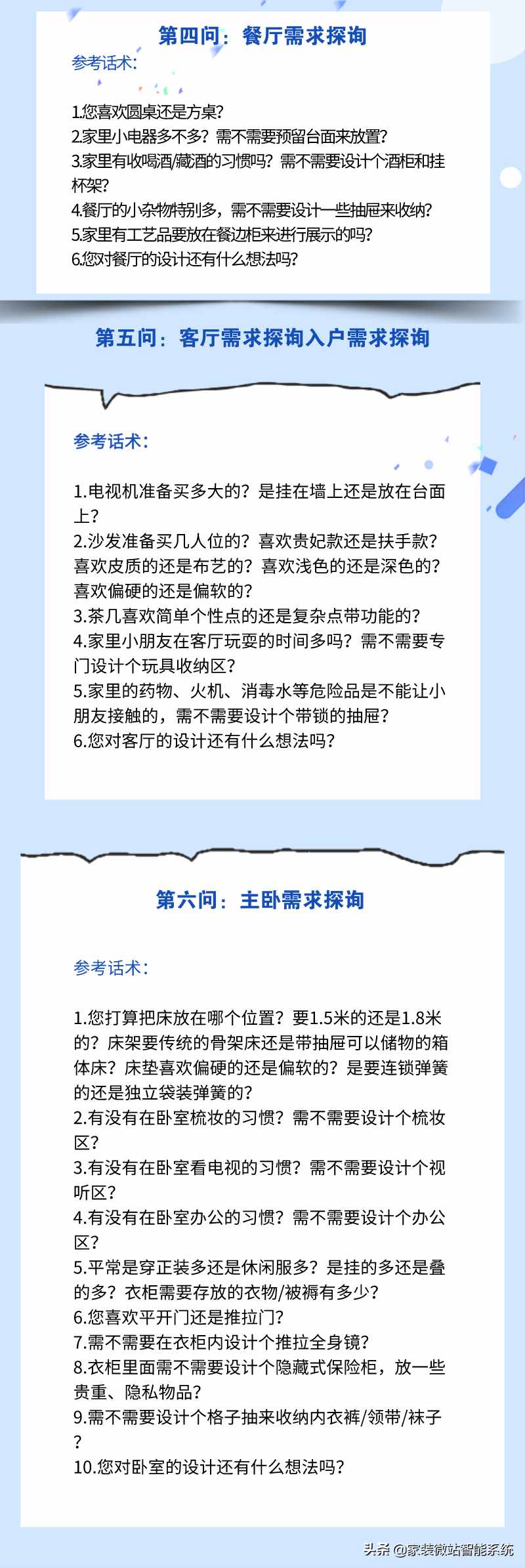 设计师讲解方案话术 设计师讲解方案话术案例