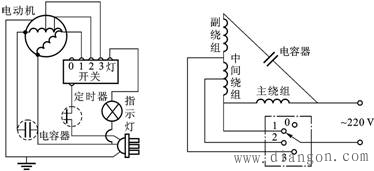 电风扇绕组 电风扇电机线圈绕组图