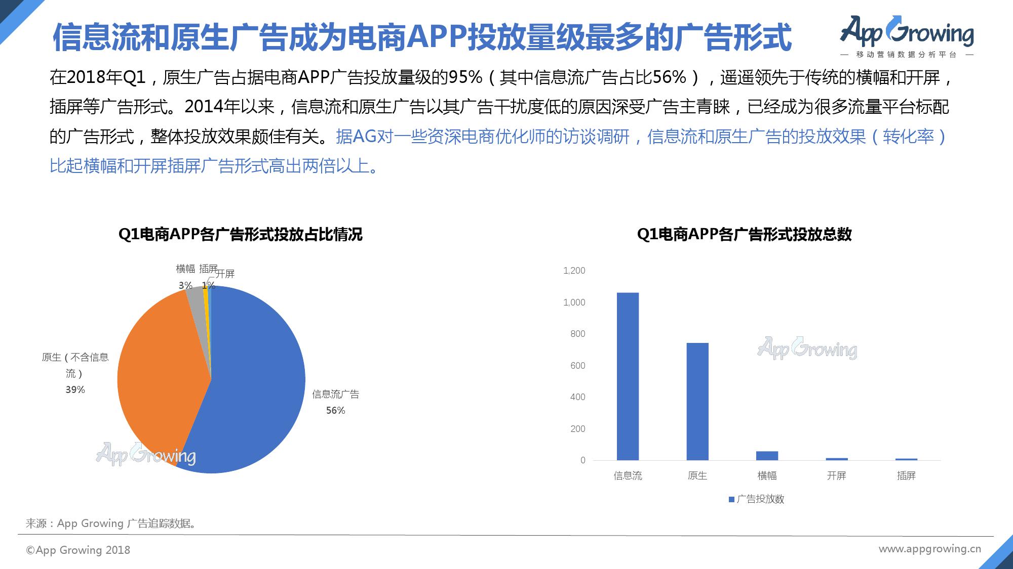 app广告联盟哪个好 app广告联盟哪个好做