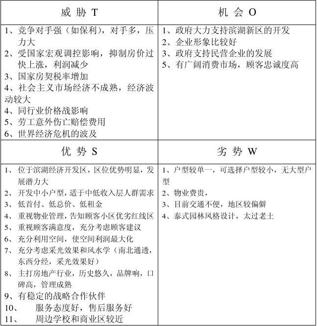 销售swot分析案例范文 销售swot分析案例范文pp