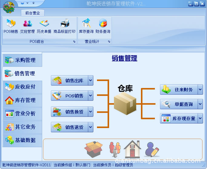 材料销售管理软件 材料销售管理软件有哪些