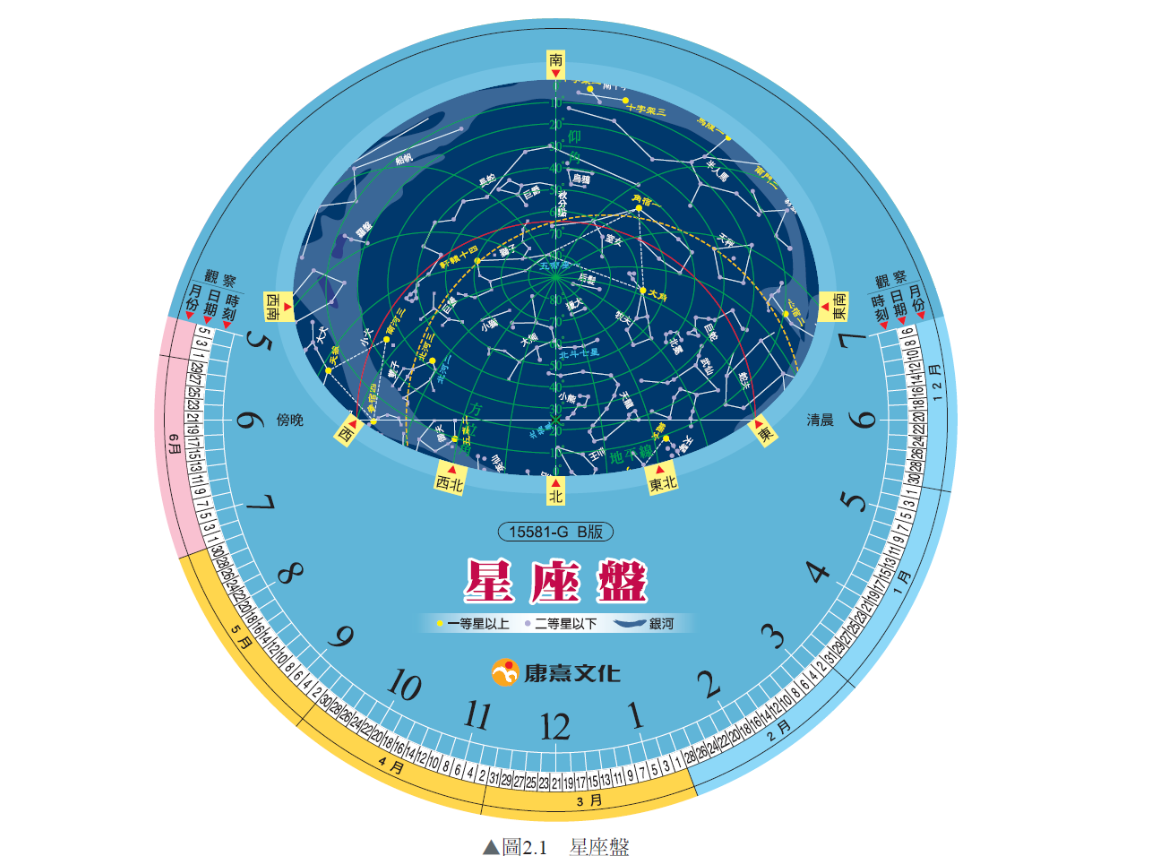 星座盘 星座盘图片