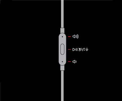 耳机上的按钮有什么用 耳机仓上的按钮是干嘛的