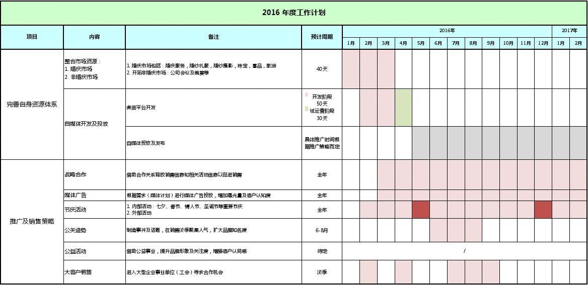 儿童广告投放工作计划范文 儿童广告投放工作计划范文大全