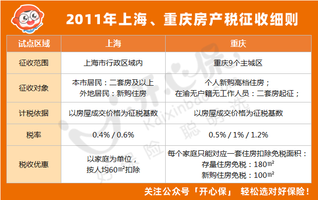 小米8有没有耳机孔 小米8有没有耳机孔插孔