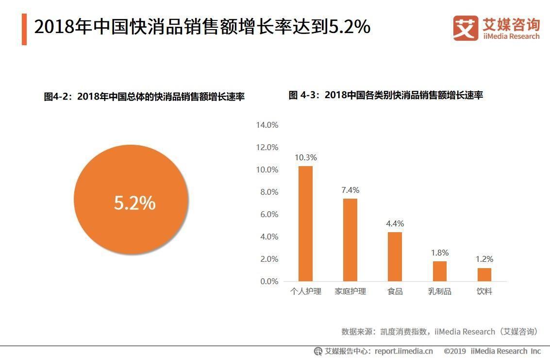 苏宁年销售额 苏宁年销售额多少亿