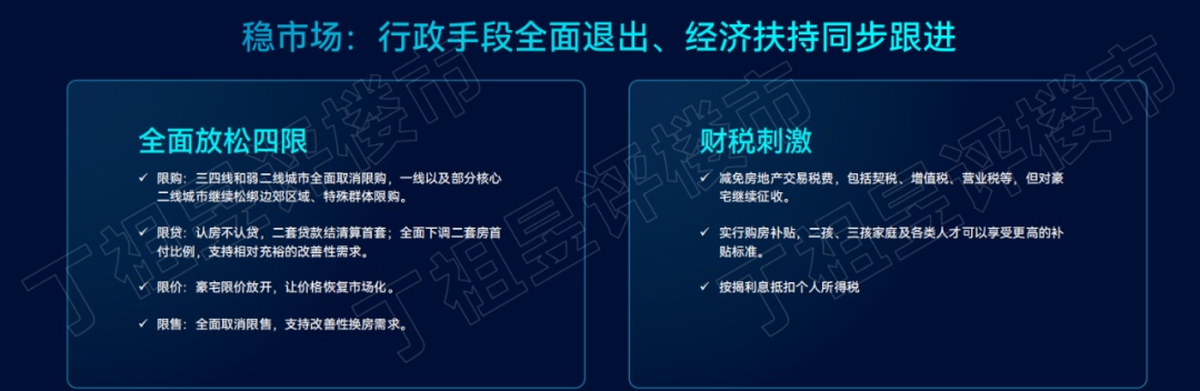 房地产税西安怎么收的 西安房产增值税怎么收取