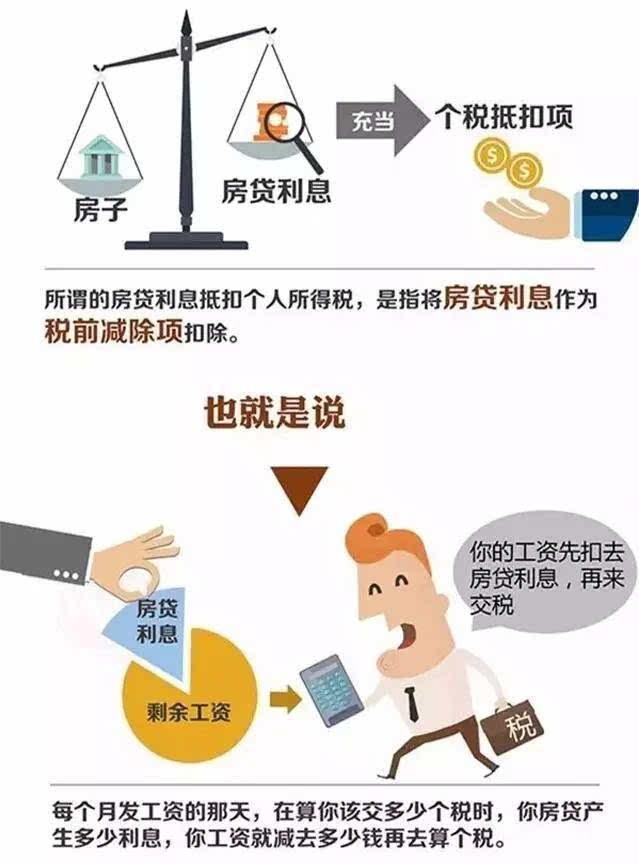 房地产税如何抵 房地产如何抵扣进项税