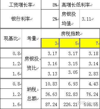 公司持有房地产税 公司持有房地产税怎么缴纳