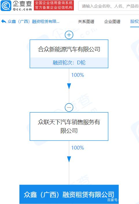 弘鸣融资租赁客服电话 弘鸣融资租赁客服电话多少