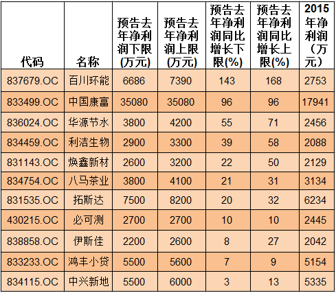 中国康富国际租赁全国客服在线电话多少 中国康富国际租赁全国客服在线电话多少号