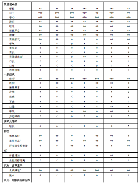 欣百达为什么那么贵 欣百达是国产还是进口药