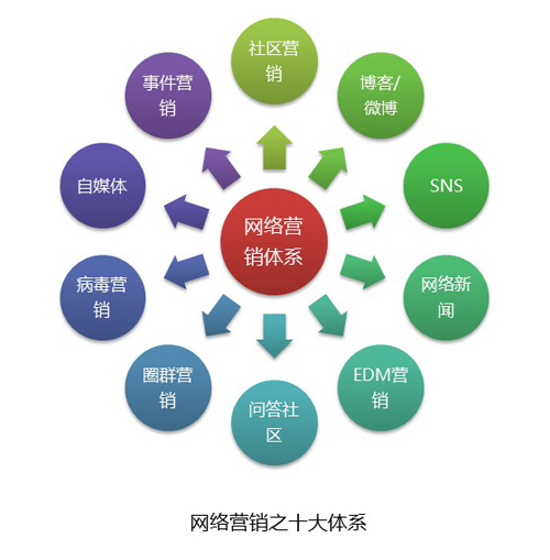 分付最新怎么套现方法视频，方法分享 