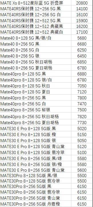 最新华为手机新机价格表 华为新出的手机多少钱一台