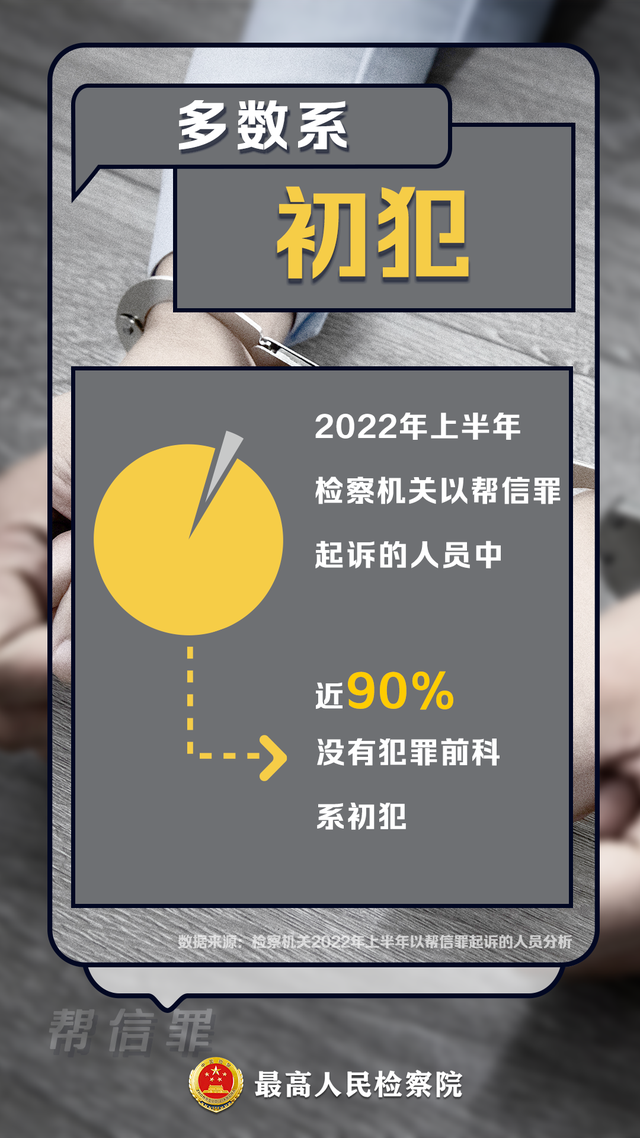 帮信罪用简易程序吗 帮信罪用简易程序吗判几年