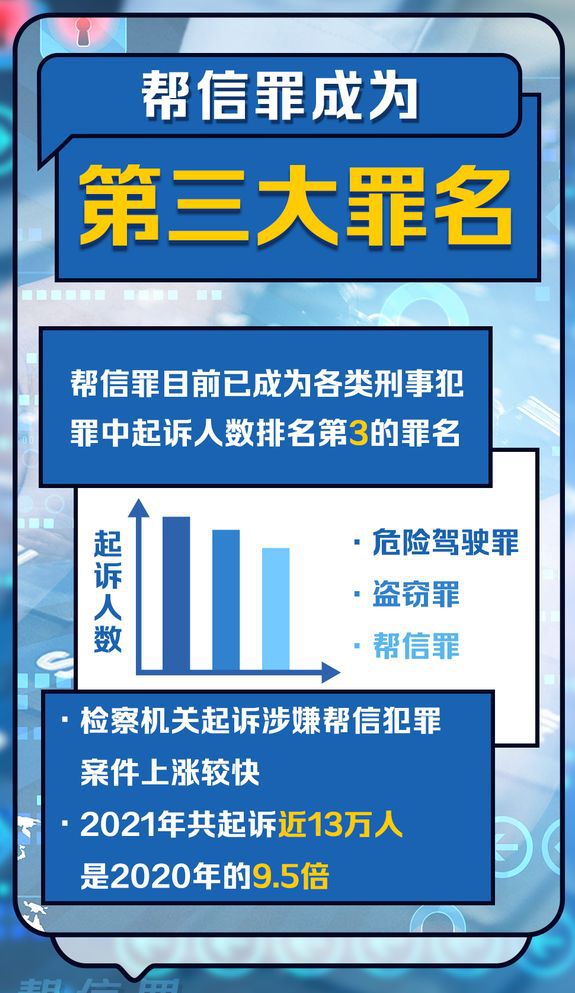 帮信罪出来好找工作吗 帮信罪能不能做到没案底