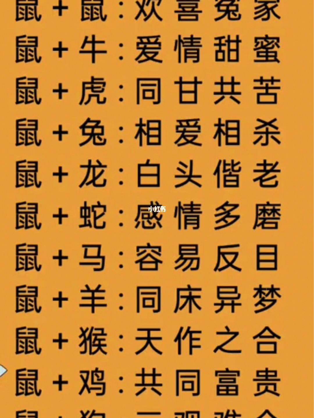 家庭易破裂的生肖配对表 家庭破裂是什么意思?百度百科