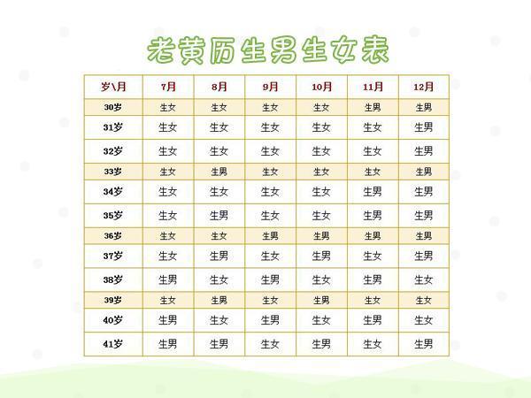 4月15日生肖配对表图片 4月15日生肖配对表图片大全