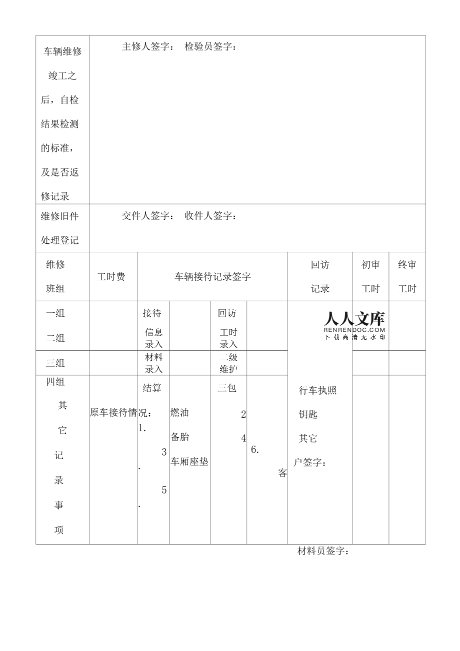 汽车维修店安全培训记录 汽车修理厂安全教育培训记录