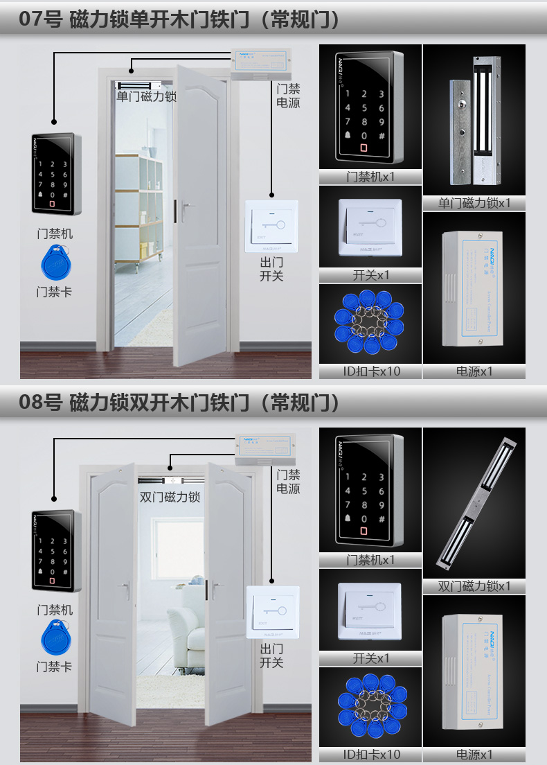 装修公司密码锁忘了怎么开 装修公司密码锁忘记密码怎么办