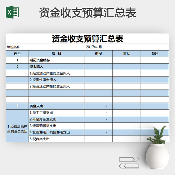 开公司第一年装修费怎么做账 新开公司装修费用计入什么科目