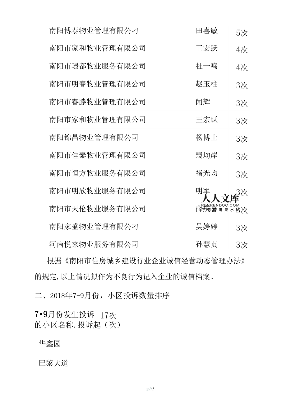 南阳房地产资质申请办理 南阳市商品房预售许可证查询