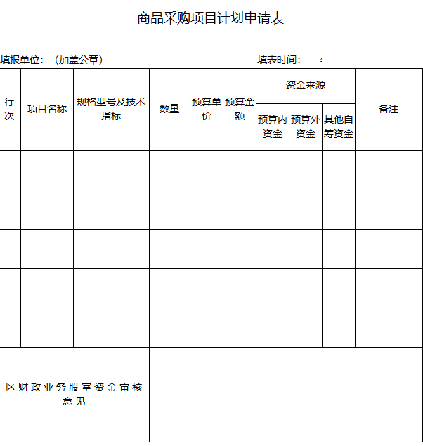 政府采购资质办理申请表 政府采购资质证明文件要啥资料