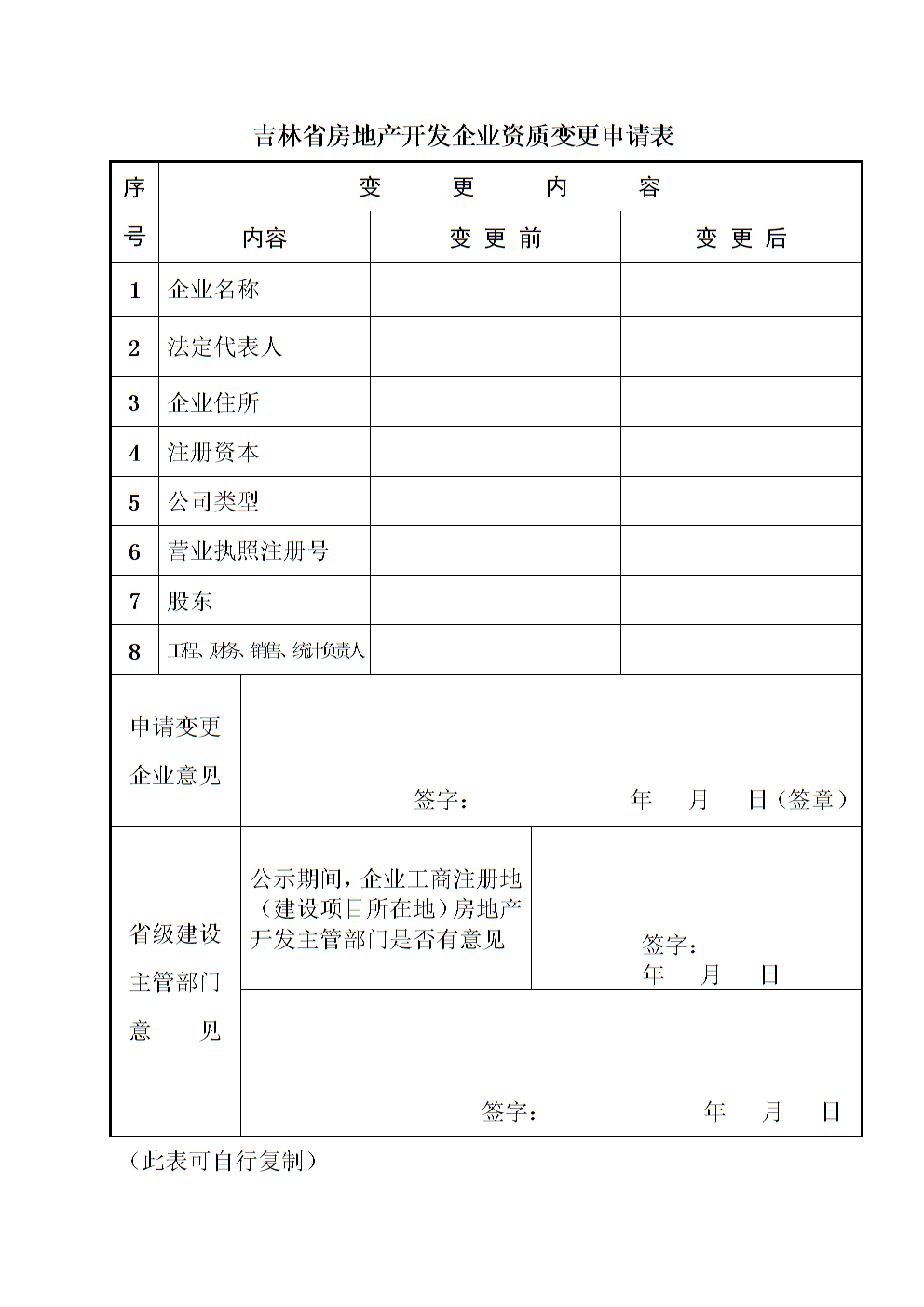 办理房地产资质申请书模板 办理房地产资质申请书模板图片