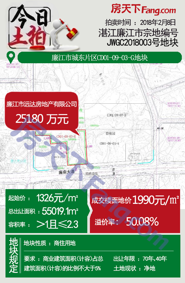 廉江房地产资质申请办理 廉江房地产资质申请办理条件