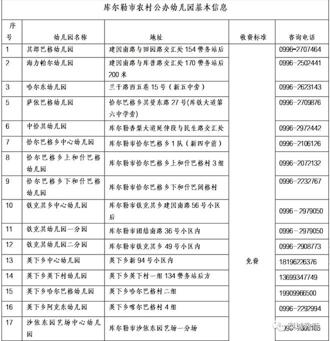 如何申请办理幼儿园资质 办幼儿园资质需要具备什么条件