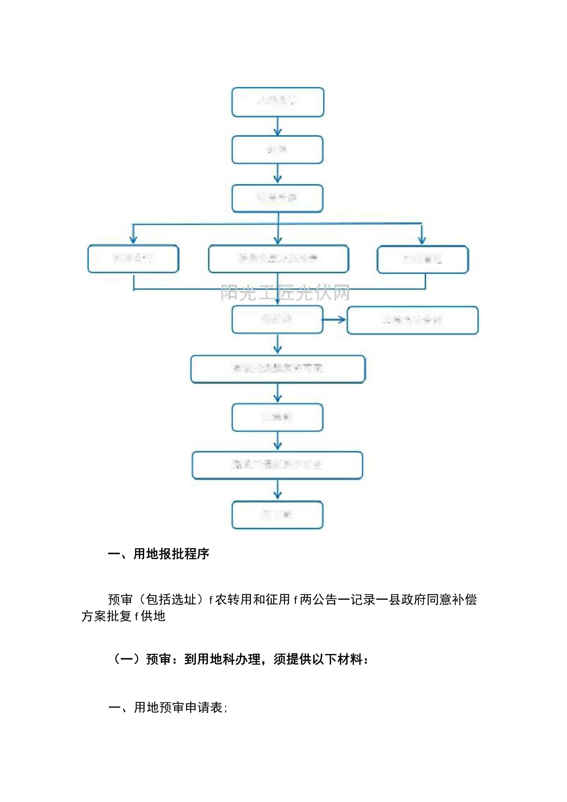 光伏安装资质怎么申请办理流程图 光伏安装资质怎么申请办理流程图片大全