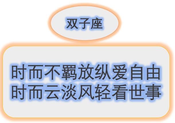 白羊男上升处女座性格 白羊男的上升星座是什么星座