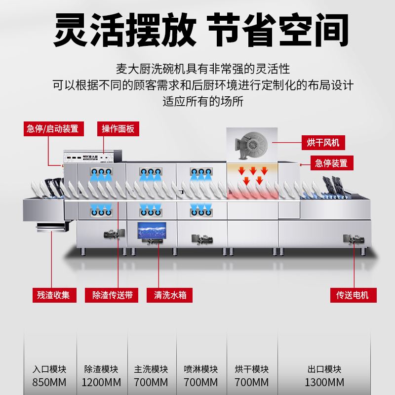 西宁学校洗碗机厂家电话 