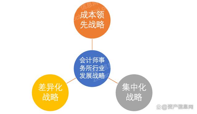 税务师事务所排名 江苏税务师事务所排名