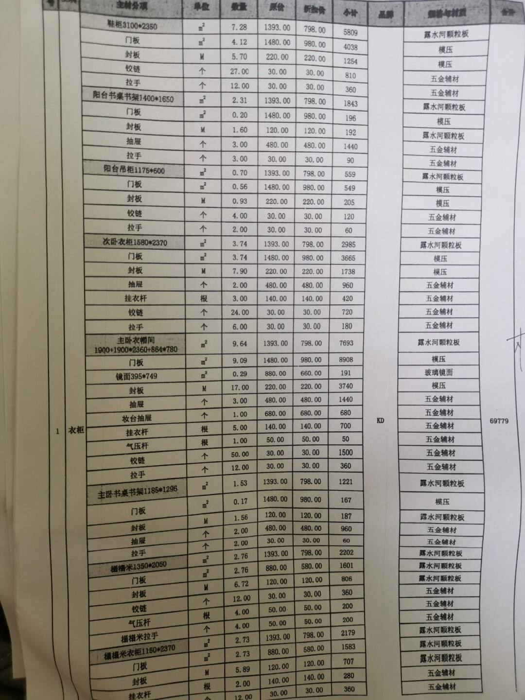 合肥装修公司收费流程 合肥装修公司收费流程图