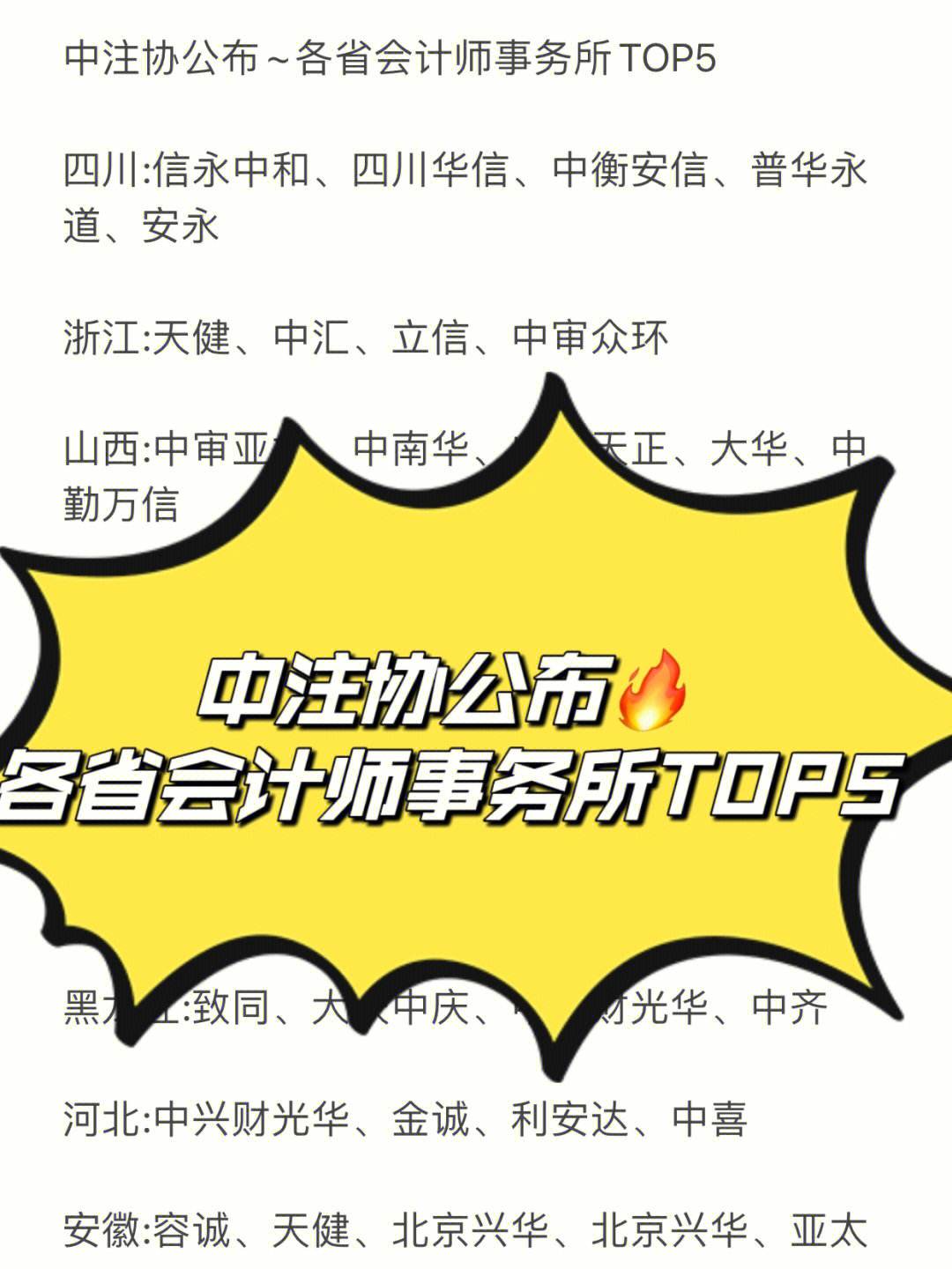 北京兴华会计师事务所 北京兴华会计师事务所青岛分所