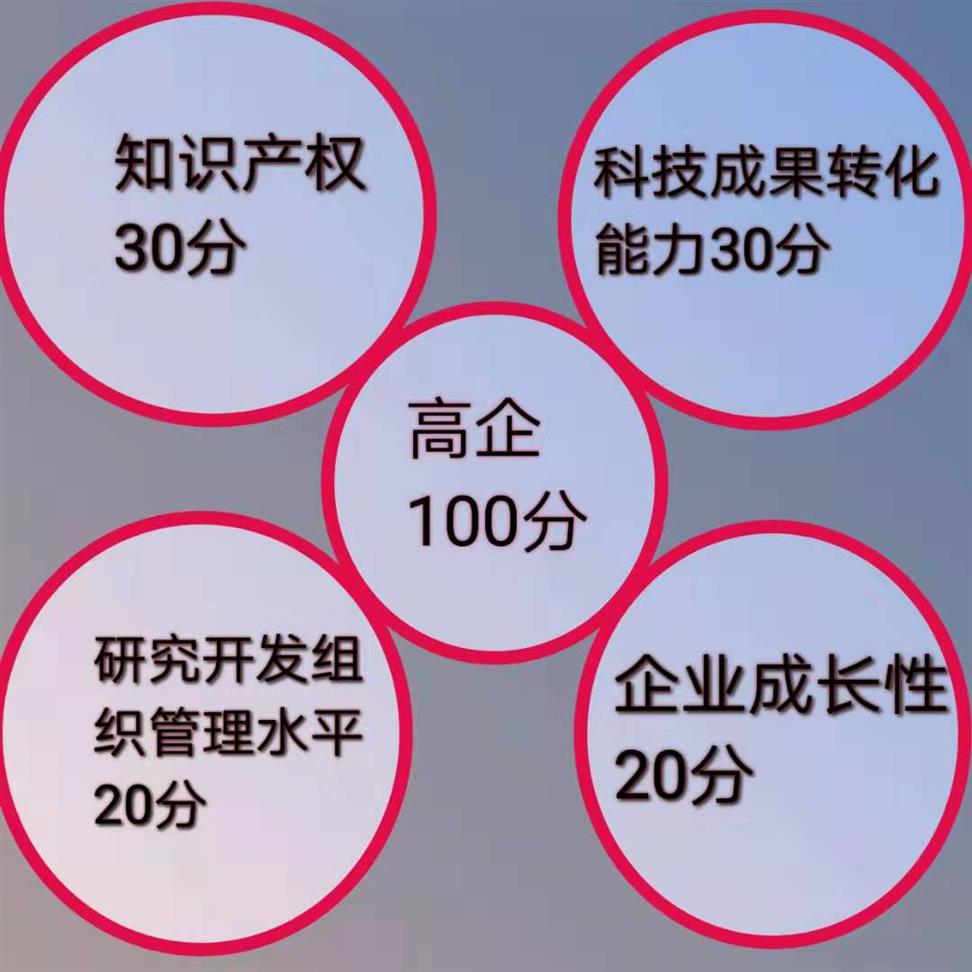 潍城高新技术企业认定条件 潍城高新技术企业认定条件及流程