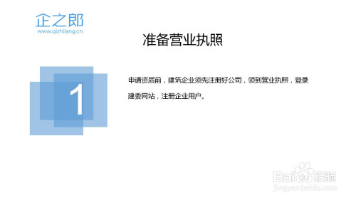 如何办理综合资质申请流程 如何办理综合资质申请流程图片