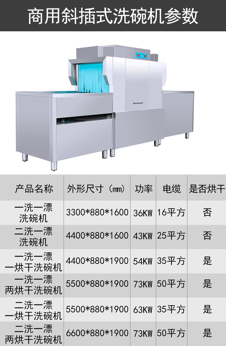 广东最先进的洗碗机厂家 广东最先进的洗碗机厂家是哪家