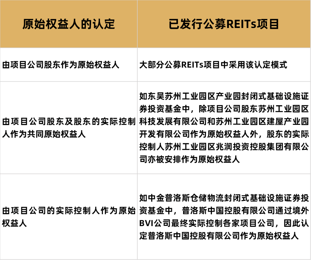 qq协议分析 协议分析工具