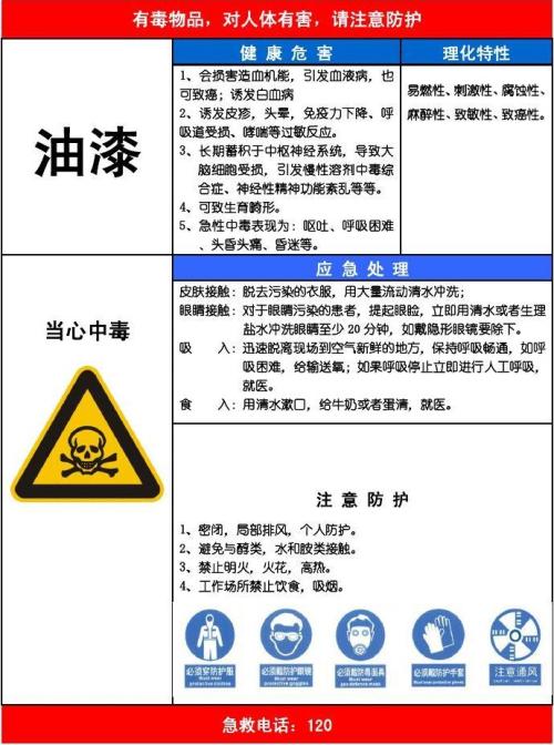 幼儿园装修油漆的危害性 幼儿园刷油漆可对孩子健康有影响